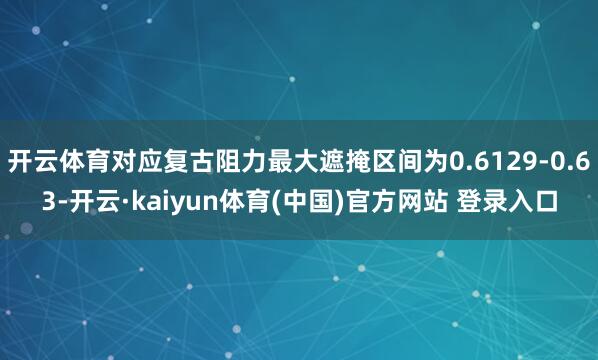开云体育对应复古阻力最大遮掩区间为0.6129-0.63-开云·kaiyun体育(中国)官方网站 登录入口